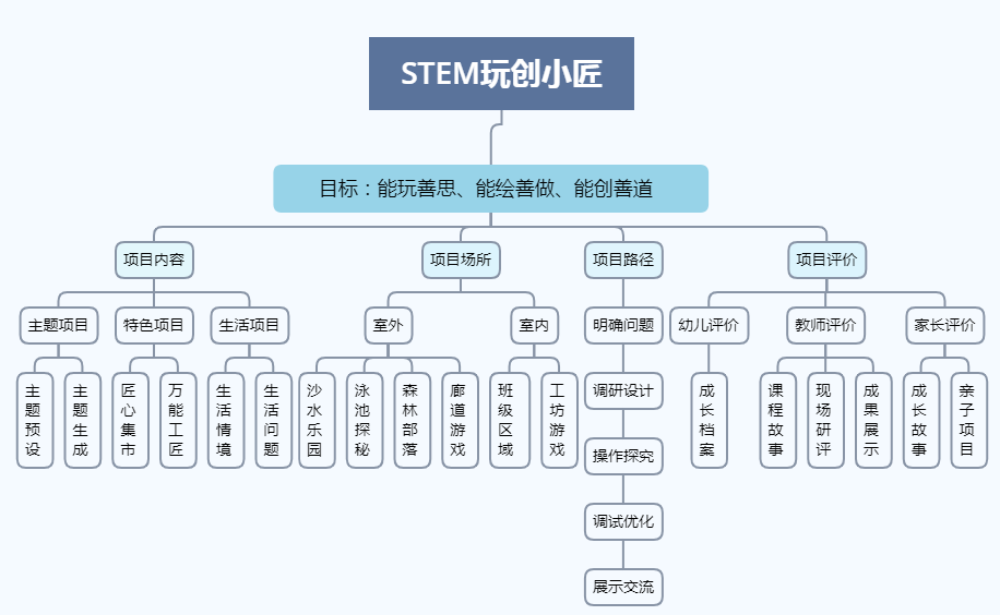 泸州市市行政审批办公室最新项目助力城市高效发展启动