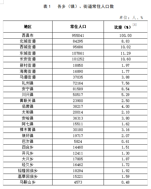 田黄镇交通建设取得显著进展，最新交通新闻更新