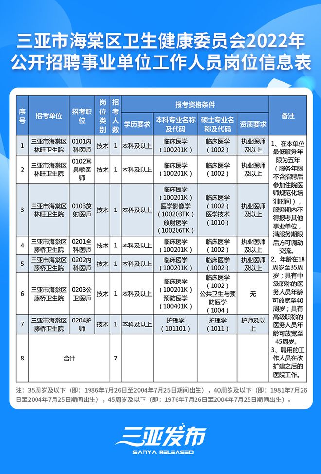 2025年1月14日 第2页