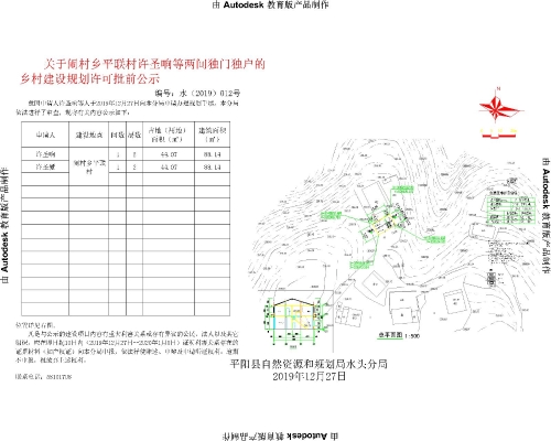 车山村民委员会发展规划概览